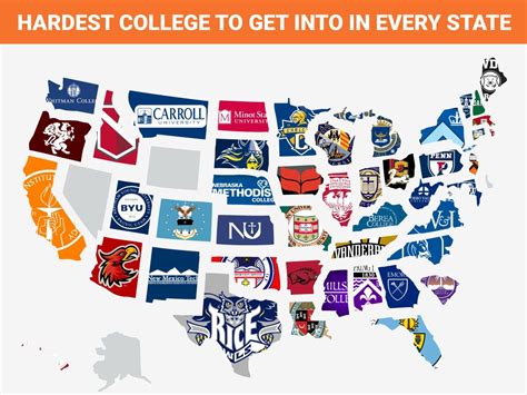 What is the hardest Oxford college to get into